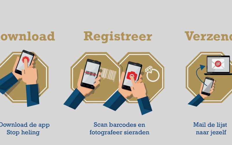 Week van de Veiligheid in teken van heling